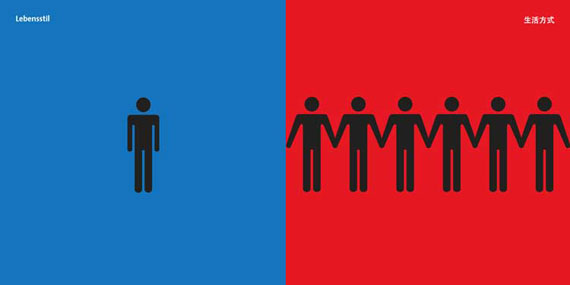 lebensstil